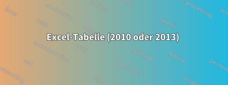 Excel-Tabelle (2010 oder 2013)