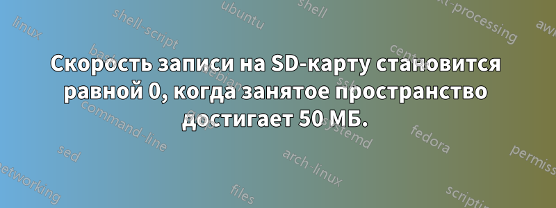 Скорость записи на SD-карту становится равной 0, когда занятое пространство достигает 50 МБ.