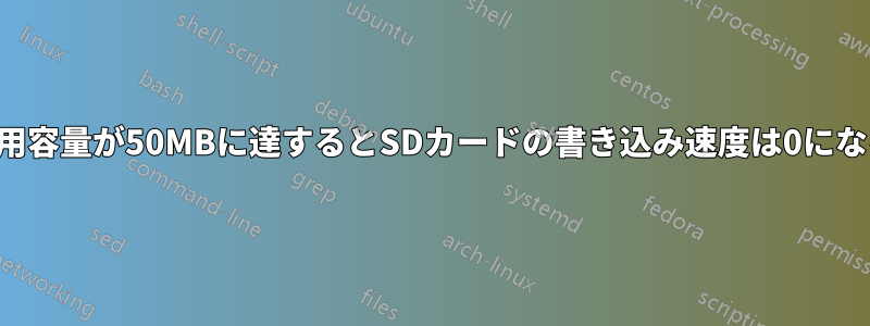 使用容量が50MBに達するとSDカードの書き込み速度は0になる