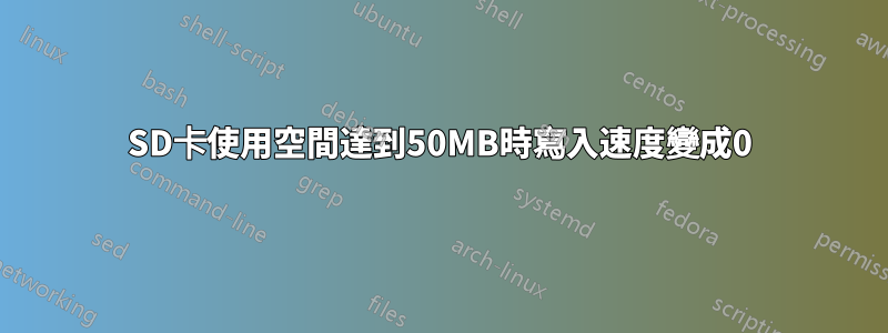 SD卡使用空間達到50MB時寫入速度變成0