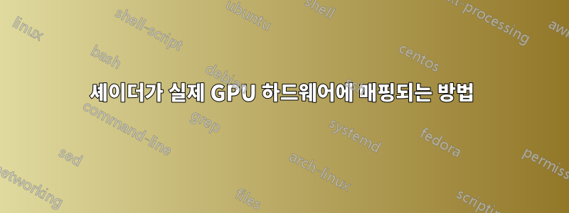 셰이더가 실제 GPU 하드웨어에 매핑되는 방법