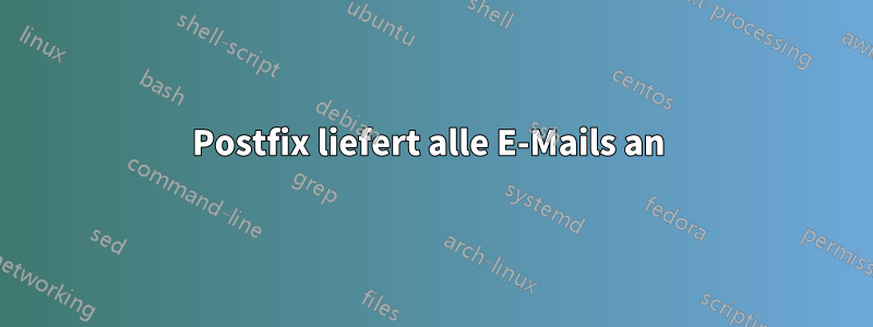 Postfix liefert alle E-Mails an 