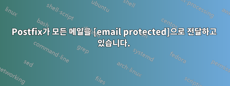 Postfix가 모든 메일을 [email protected]으로 전달하고 있습니다.