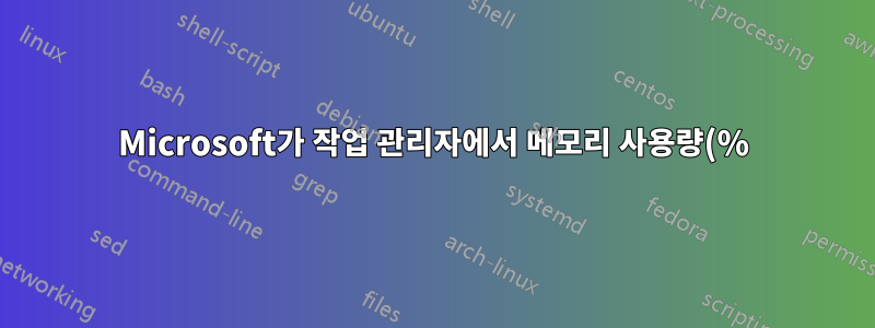 Microsoft가 작업 관리자에서 메모리 사용량(%)을 계산하는 데 사용하는 공식은 무엇입니까?