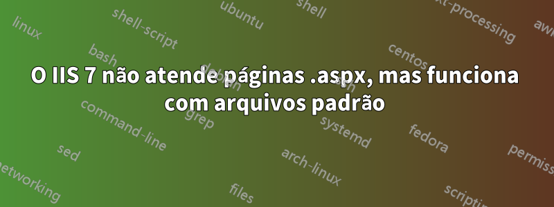 O IIS 7 não atende páginas .aspx, mas funciona com arquivos padrão