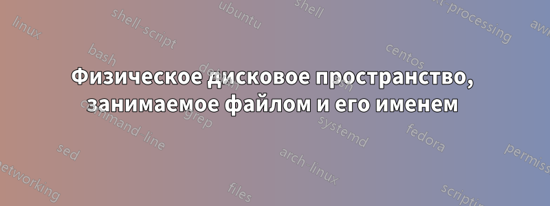 Физическое дисковое пространство, занимаемое файлом и его именем