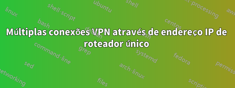 Múltiplas conexões VPN através de endereço IP de roteador único