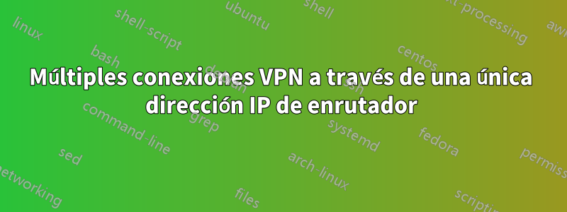 Múltiples conexiones VPN a través de una única dirección IP de enrutador