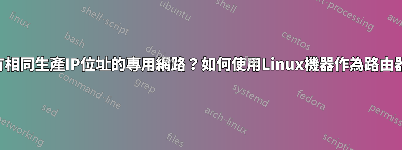 如何建立具有相同生產IP位址的專用網路？如何使用Linux機器作為路由器進行通訊？