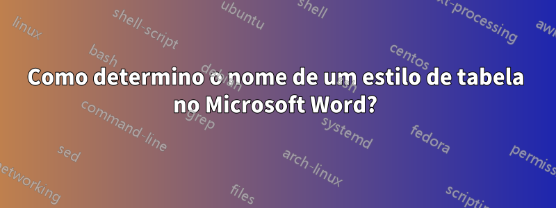 Como determino o nome de um estilo de tabela no Microsoft Word?