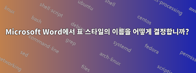 Microsoft Word에서 표 스타일의 이름을 어떻게 결정합니까?