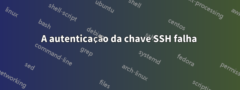 A autenticação da chave SSH falha