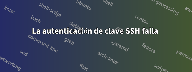 La autenticación de clave SSH falla