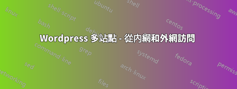 Wordpress 多站點 - 從內網和外網訪問