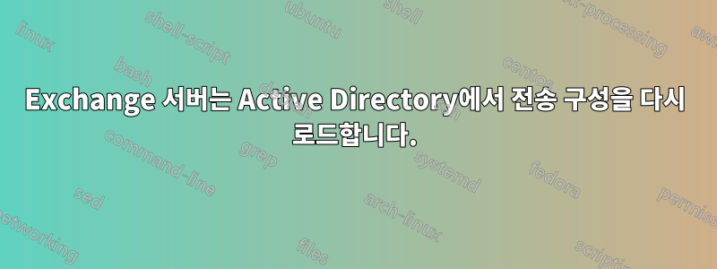 Exchange 서버는 Active Directory에서 전송 구성을 다시 로드합니다.