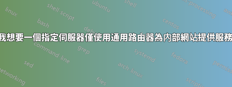 我想要一個指定伺服器僅使用通用路由器為內部網站提供服務