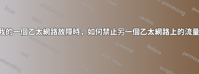 當我的一個乙太網路故障時，如何禁止另一個乙太網路上的流量？