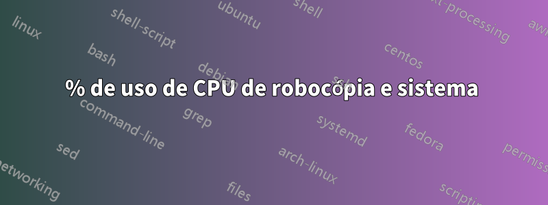 100% de uso de CPU de robocópia e sistema