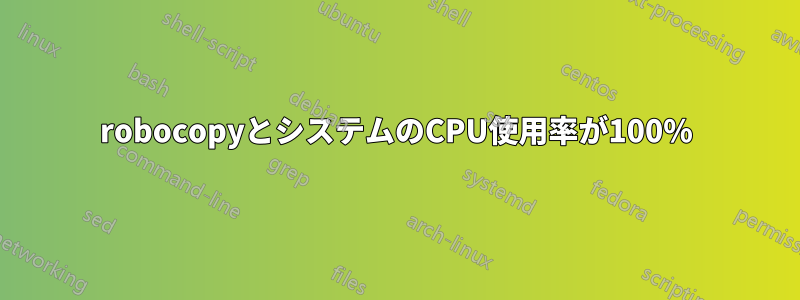 robocopyとシステムのCPU使用率が100%