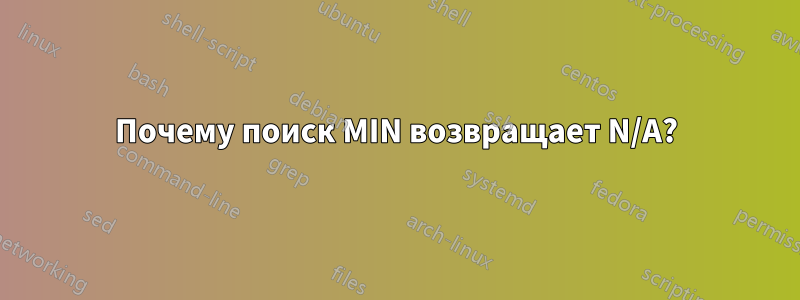 Почему поиск MIN возвращает N/A?
