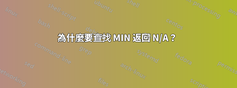 為什麼要查找 MIN 返回 N/A？
