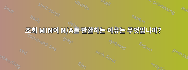 조회 MIN이 N/A를 반환하는 이유는 무엇입니까?
