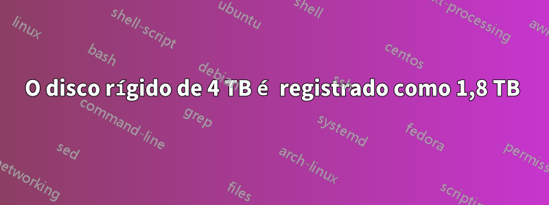 O disco rígido de 4 TB é registrado como 1,8 TB