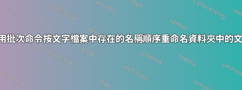 使用批次命令按文字檔案中存在的名稱順序重命名資料夾中的文件