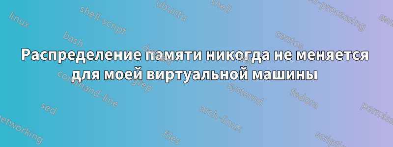 Распределение памяти никогда не меняется для моей виртуальной машины