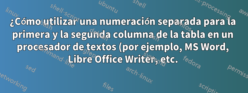 ¿Cómo utilizar una numeración separada para la primera y la segunda columna de la tabla en un procesador de textos (por ejemplo, MS Word, Libre Office Writer, etc.)?