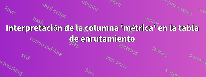 Interpretación de la columna 'métrica' en la tabla de enrutamiento