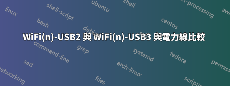 WiFi(n)-USB2 與 WiFi(n)-USB3 與電力線比較