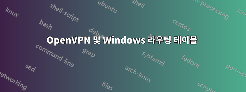 OpenVPN 및 Windows 라우팅 테이블