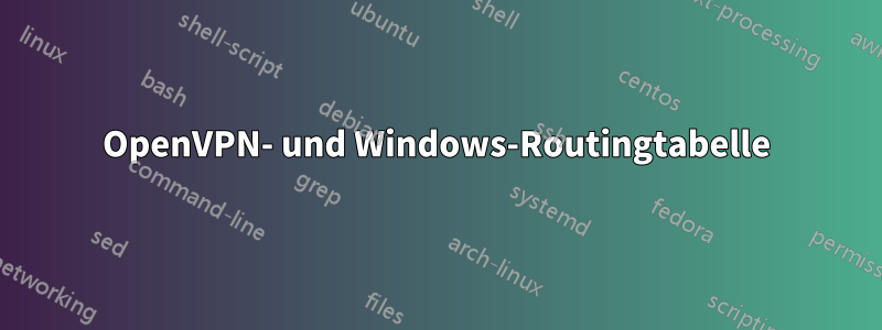 OpenVPN- und Windows-Routingtabelle