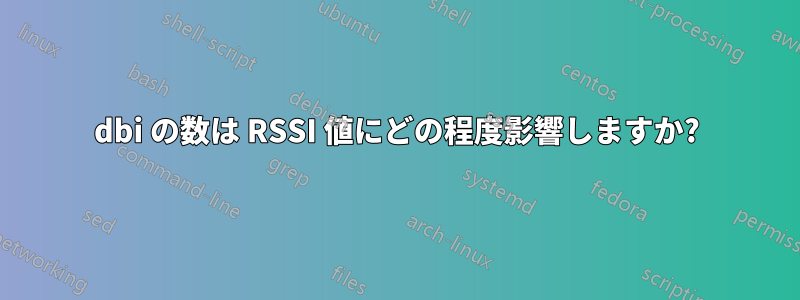 dbi の数は RSSI 値にどの程度影響しますか?