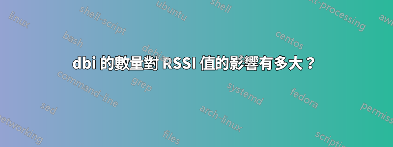 dbi 的數量對 RSSI 值的影響有多大？