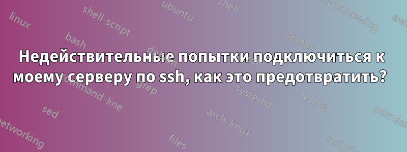 Недействительные попытки подключиться к моему серверу по ssh, как это предотвратить? 