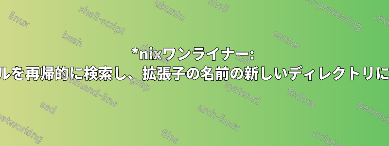 *nixワンライナー: 拡張子でファイルを再帰的に検索し、拡張子の名前の新しいディレクトリにコピーします。