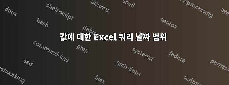 값에 대한 Excel 쿼리 날짜 범위
