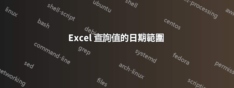 Excel 查詢值的日期範圍