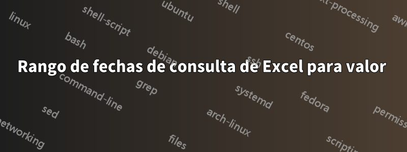 Rango de fechas de consulta de Excel para valor