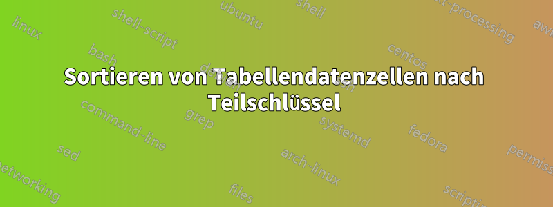Sortieren von Tabellendatenzellen nach Teilschlüssel