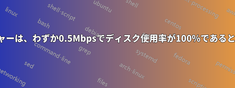 タスクマネージャーは、わずか0.5Mbpsでディスク使用率が100%であると表示しています