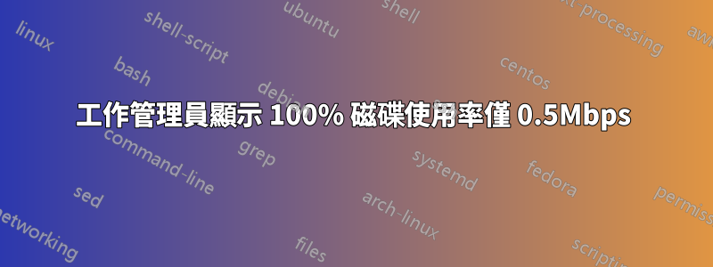 工作管理員顯示 100% 磁碟使用率僅 0.5Mbps