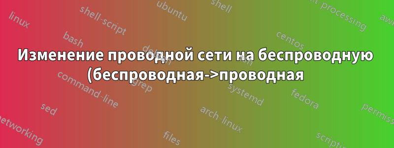 Изменение проводной сети на беспроводную (беспроводная->проводная) повторный вход в Outlook и Skype для бизнеса