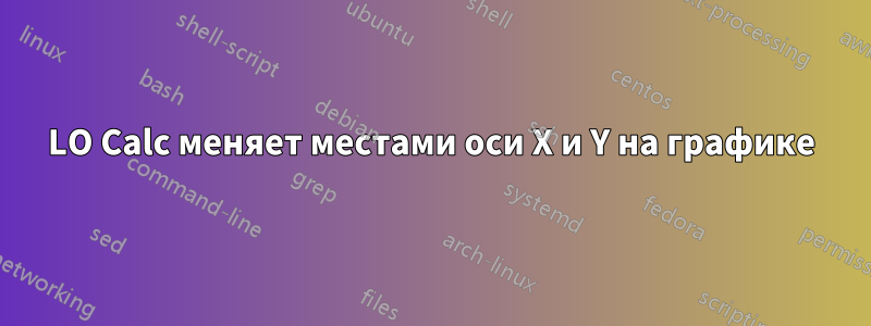 LO Calc меняет местами оси X и Y на графике