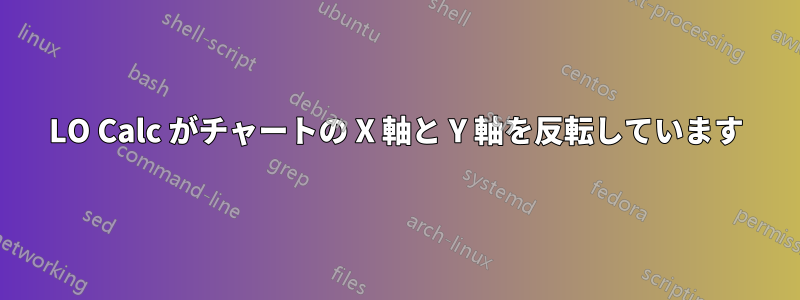 LO Calc がチャートの X 軸と Y 軸を反転しています