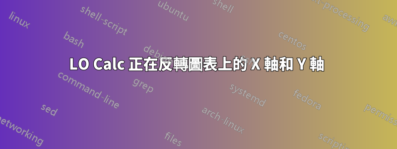 LO Calc 正在反轉圖表上的 X 軸和 Y 軸