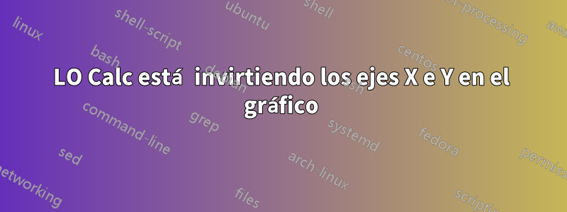 LO Calc está invirtiendo los ejes X e Y en el gráfico