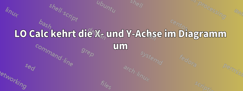 LO Calc kehrt die X- und Y-Achse im Diagramm um